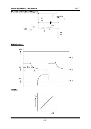 Power Electronics Lab manual            SSIT

Impulse Commutated Chopper:




               VDC




Wave forms:-




Graph:-




                               - 50 -
 