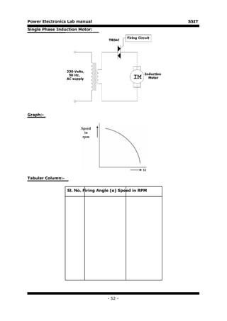 Power Electronics Lab manual                               SSIT

Single Phase Induction Motor:




Graph:-




Tabular Column:-


                   Sl. No. Firing Angle (α) Speed in RPM




                                     - 52 -
 