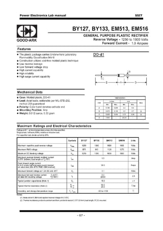 Power Electronics Lab manual            SSIT




                               - 67 -
 