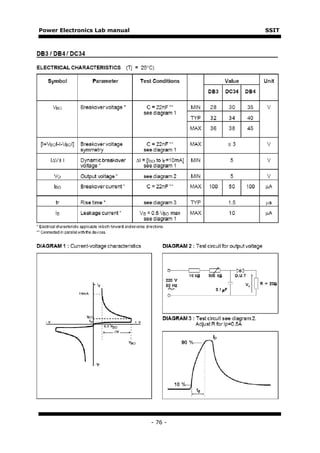 Power Electronics Lab manual            SSIT




                               - 76 -
 