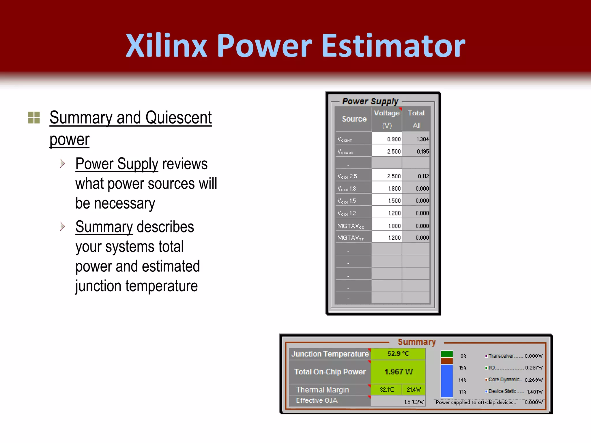 © 2007 Xilinx, Inc. All Rights Reserved
FPGA and ASIC Technology
Comparison - 11
© 2007 Xilinx, Inc. All Rights Reserved
FPGA and ASIC Technology
Comparison - 11
© 2009 Xilinx, Inc. All Rights Reserved
Xilinx Power Estimator
Summary and Quiescent
power
Power Supply reviews
what power sources will
be necessary
Summary describes
your systems total
power and estimated
junction temperature
 