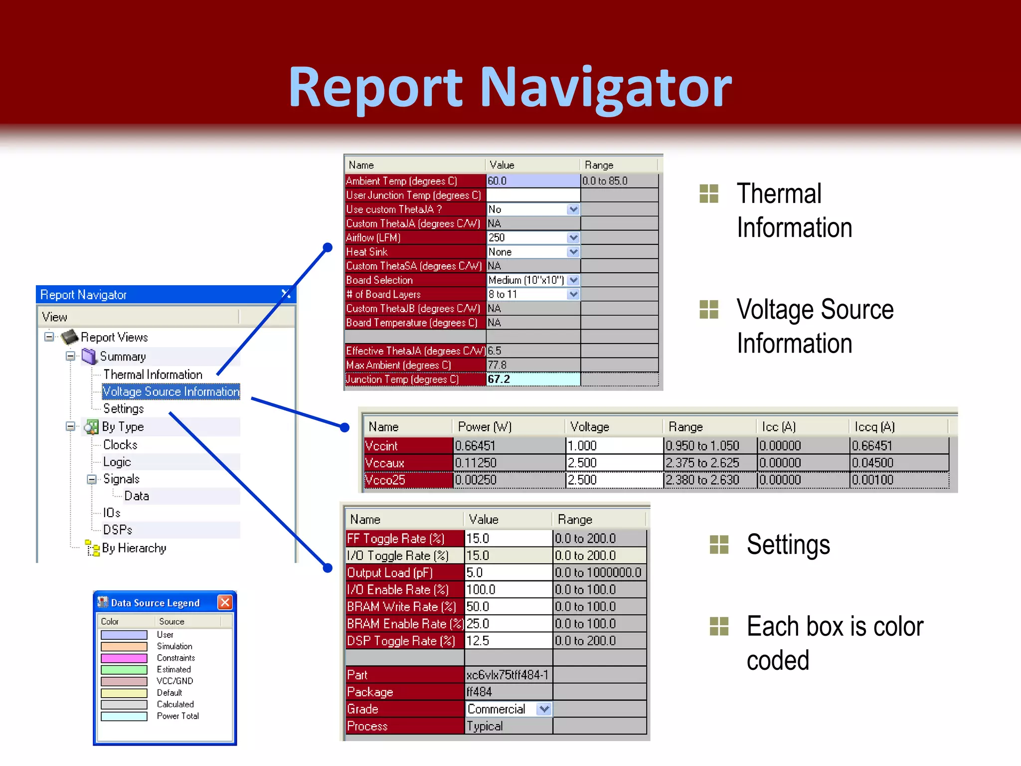 © 2007 Xilinx, Inc. All Rights Reserved
FPGA and ASIC Technology
Comparison - 18
© 2007 Xilinx, Inc. All Rights Reserved
FPGA and ASIC Technology
Comparison - 18
© 2009 Xilinx, Inc. All Rights Reserved
Report Navigator
Thermal
Information
Voltage Source
Information
Settings
Each box is color
coded
 