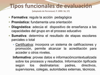 Tipos funcionales de evaluación
(adaptado de Perrenoud, P. 1999: 56, 57)
 Formativa: regula la acción pedagógica
 Pronóstica: fundamenta una orientación
 Diagnóstica: adecúa el dispositivo de enseñanza a las
capacidades del grupo en el proceso educativo
 Sumativa: determina el resultado de etapas escolares
parciales o total
 Certificativa: incorpora un sistema de calificaciones y
promoción, permite alcanzar la acreditación para
acceder o otros niveles.
Informativa: provee datos e informacióncontextualizada
sobre los procesos y resultados. Información tipificada
según los destinatarios: padres, directivos,
supervisores, colegas, autoridades externas, técnicos.
 