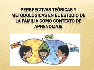 PERSPECTIVAS TEÓRICAS Y
METODOLÓGICAS EN EL ESTUDIO DE
LA FAMILIA COMO CONTEXTO DE
APRENDIZAJE

 