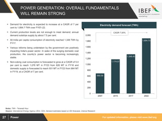 For updated information, please visit www.ibef.orgPower27
POWER GENERATION: OVERALL FUNDAMENTALS
WILL REMAIN STRONG
690.59
1,174.07
1,348.40
1,894.70
0
200
400
600
800
1,000
1,200
1,400
1,600
1,800
2,000
2007 2015 2017 2022
Source: International Energy Agency (IEA), CEA, Demand estimates based on IEA forecasts, Aranca Research
Notes: TWh - Terawatt Hour
 Demand for electricity is expected to increase at a CAGR of 7 per
cent to 1,894.7 TWh over FY07–22.
 Current production levels are not enough to meet demand; annual
demand outstrips supply by about 7.5 per cent.
 All India per capita consumption of electricity reached 1,348 TWh by
FY17.
 Various reforms being undertaken by the government are positively
impacting India's power sector. In wake of the surging domestic coal
production, the country’s power sector is becoming increasingly
stable.
 Non-coking coal consumption is forecasted to grow at a CAGR of 5.4
per cent to reach 1,076 MT in FY23 from 826 MT in FY18 and
domestic supply is forecasted to reach 931 MT in FY23 from 664 MT
in FY19, at a CAGR of 7 per cent.
Visakhapatnam port traffic (million tonnes)Electricity demand forecast (TWh)
CAGR 7.00%
 
