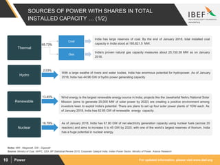 For updated information, please visit www.ibef.orgPower10
SOURCES OF POWER WITH SHARES IN TOTAL
INSTALLED CAPACITY … (1/2)
Thermal
India has large reserves of coal. By the end of January 2018, total installed coal
capacity in India stood at 193,821.5 MW.
With a large swathe of rivers and water bodies, India has enormous potential for hydropower. As of January
2018, India has 44.96 GW of hydro power generating capacity
Hydro
Wind energy is the largest renewable energy source in India; projects like the Jawaharlal Nehru National Solar
Mission (aims to generate 20,000 MW of solar power by 2022) are creating a positive environment among
investors keen to exploit India’s potential. There are plans to set up four solar power plants of 1GW each. As
of January 2018, India has 62.85 GW of renewable energy capacity.
Renewable
As of January 2018, India has 67.80 GW of net electricity generation capacity using nuclear fuels (across 20
reactors) and aims to increase it to 45 GW by 2020; with one of the world’s largest reserves of thorium, India
has a huge potential in nuclear energy.
Nuclear
India’s proven natural gas capacity measures about 25,150.38 MW as on January
2018.
2.03%
13.45%
18.79%
Coal
Gas
65.73%
Source: Ministry of Coal, NHPC, CEA, BP Statistical Review 2015, Corporate Catalyst India, Indian Power Sector, Ministry of Power, Aranca Research
Notes: MW - Megawatt, GW - Gigawatt
 