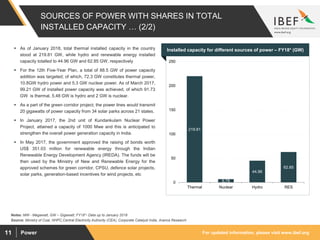For updated information, please visit www.ibef.orgPower11
SOURCES OF POWER WITH SHARES IN TOTAL
INSTALLED CAPACITY … (2/2)
219.81
6.78
44.96
62.85
0
50
100
150
200
250
Thermal Nuclear Hydro RES
Source: Ministry of Coal, NHPC,Central Electricity Authority (CEA), Corporate Catalyst India, Aranca Research
 As of January 2018, total thermal installed capacity in the country
stood at 219.81 GW, while hydro and renewable energy installed
capacity totalled to 44.96 GW and 62.85 GW, respectively
 For the 12th Five-Year Plan, a total of 88.5 GW of power capacity
addition was targeted; of which, 72.3 GW constitutes thermal power,
10.8GW hydro power and 5.3 GW nuclear power. As of March 2017,
99.21 GW of installed power capacity was achieved, of which 91.73
GW is thermal, 5.48 GW is hydro and 2 GW is nuclear.
 As a part of the green corridor project, the power lines would transmit
20 gigawatts of power capacity from 34 solar parks across 21 states.
 In January 2017, the 2nd unit of Kundankulam Nuclear Power
Project, attained a capacity of 1000 Mwe and this is anticipated to
strengthen the overall power generation capacity in India.
 In May 2017, the government approved the raising of bonds worth
US$ 351.03 million for renewable energy through the Indian
Renewable Energy Development Agency (IREDA). The funds will be
then used by the Ministry of New and Renewable Energy for the
approved schemes for green corridor, CPSU, defence solar projects,
solar parks, generation-based incentives for wind projects, etc
Visakhapatnam port traffic (million tonnes)Installed capacity for different sources of power – FY18* (GW)
Notes: MW - Megawatt, GW – Gigawatt; FY18*- Data up to January 2018
 