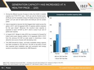 For updated information, please visit www.ibef.orgPower13
GENERATION CAPACITY HAS INCREASED AT A
HEALTHY PACE … (2/2)
86
34.7
7.8
3.9
131.6
39
24.5
4.8
218.32
44.47
57.26
6.78
0
50
100
150
200
250
Thermal Hydro Renewable Nuclear
End of 10th Year Plan End of 11th Year Plan
End of 12th Year Plan
Source: :CEA, Aranca Research, India Solar Handbook 2017, BMI Research, Bridge To India, Livemint
Note: CAGR - Compound Annual Growth Rate; * - According to the India Solar Handbook 2017 released by Bridge to India (BTI),
 Among the different sources of power in India, the CAGR in installed
capacity over FY07–FY17 was - 10.57 per cent for thermal power,
22.06 per cent for renewable energy, the fastest among all sources of
power, 2.51 per cent for hydro power and 5.68 per cent for nuclear
power.
 India is expected to become the third biggest solar market across the
globe in 2017, with 8.8 gigawatt (GW) of capacity addition projected
for the year ahead.* Moreover, the country’s solar capacity is
expected to reach 18.7GW by 2017, which is about 5 per cent of
global solar capacity.
 In August 2017, Bridge to India (BTI) has increased its forecast for
India's solar power capacity addition to 9.4 gigawatts (GW) in 2017
from the previous 8.8 GW as solar power is becoming a more
attractive new source of power with decreasing costs.
 The 2026 forecast for India's non-hydro renewable energy capacity
has been increased to 155 GW from 130 GW on the back of more
than expected solar installation rates and successful wind energy
auctions, according to a statement by BMI Research.
Visakhapatnam port traffic (million tonnes)Comparison of installed capacity (GW)
 