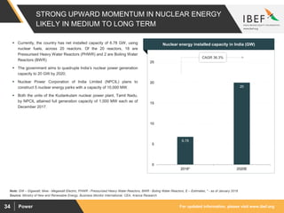 For updated information, please visit www.ibef.orgPower34
STRONG UPWARD MOMENTUM IN NUCLEAR ENERGY
LIKELY IN MEDIUM TO LONG TERM
6.78
20
0
5
10
15
20
25
2018* 2020E
Source: Ministry of New and Renewable Energy, Business Monitor International, CEA, Aranca Research
Note: GW – Gigawatt, Mwe - Megawatt Electric, PHWR - Pressurised Heavy Water Reactors, BWR - Boling Water Reactors, E – Estimates, * - as of January 2018
 Currently, the country has net installed capacity of 6.78 GW, using
nuclear fuels, across 20 reactors. Of the 20 reactors, 18 are
Pressurised Heavy Water Reactors (PHWR) and 2 are Boiling Water
Reactors (BWR)
 The government aims to quadruple India’s nuclear power generation
capacity to 20 GW by 2020;
 Nuclear Power Corporation of India Limited (NPCIL) plans to
construct 5 nuclear energy parks with a capacity of 10,000 MW.
 Both the units of the Kudankulam nuclear power plant, Tamil Nadu,
by NPCIL attained full generation capacity of 1,000 MW each as of
December 2017.
Visakhapatnam port traffic (million tonnes)Nuclear energy installed capacity in India (GW)
CAGR 36.3%
 