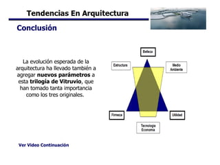 Conclusión La evolución esperada de la arquitectura ha llevado también a agregar  nuevos parámetros  a esta  trilogía de Vitruvio , que han tomado tanta importancia como los tres originales.      Ver Video Continuación 