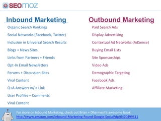 Inbound MarketingOutbound MarketingOrganic Search RankingsPaid Search AdsSocial Networks (Facebook, Twitter)Display AdvertisingInclusion in Universal Search ResultsContextual Ad Networks (AdSense)Blogs + News SitesBuying Email ListsLinks from Partners + FriendsSite SponsorshipsOpt-In Email NewslettersVideo AdsForums + Discussion SitesDemographic TargetingViral ContentFacebook AdsQ+A Answers w/ a LinkAffiliate MarketingUser Profiles + CommentsViral ContentFor more on Inbound Marketing, check out Brian + Dharmesh’s awesome book: http://www.amazon.com/Inbound-Marketing-Found-Google-Social/dp/0470499311