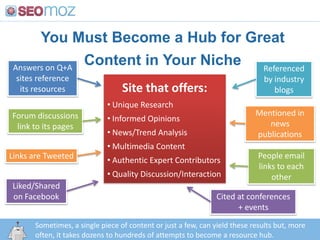 You Must Become a Hub for GreatContent in Your NicheAnswers on Q+A sites reference its resourcesReferenced by industry blogsSite that offers: Unique Research