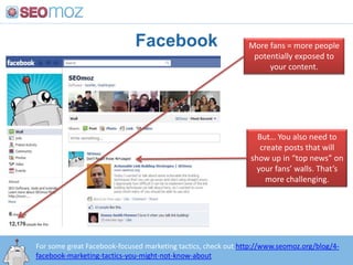 Tips, Strategies & Channels for Powerful Inbound Marketing