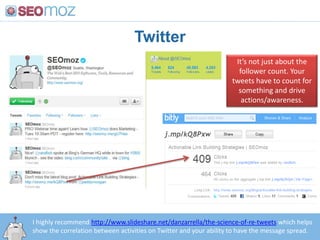 Search Engine Optimization (SEO)