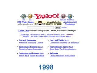 1998