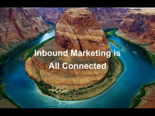 Public Relations, Guest Authoring and Comment Marketing