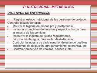 P. NUTRICIONAL-METABOLICO
OBJETIVOS DE ENFERMERÍA:
• Registrar estado nutricional de las personas de cuidado.
Controlar piezas dentales.
 Motivar la higiene de manos pre y postprandial.
 Instaurar un régimen de horarios y espacios físicos para
la ingesta de las comidas.
 Incentivar la ingesta de fluidos regularmente,
principalmente agua, para evitar deshidratación.
 Controlar la ingesta de cada usuario, detectando posibles
problemas de deglución, atragantamiento, tolerancia, etc.
 Controlar presencia de vómitos, náuseas, etc.
 