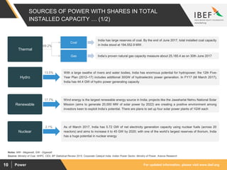 For updated information, please visit www.ibef.orgPower10
SOURCES OF POWER WITH SHARES IN TOTAL
INSTALLED CAPACITY … (1/2)
Thermal
India has large reserves of coal. By the end of June 2017, total installed coal capacity
in India stood at 194,552.9 MW.
With a large swathe of rivers and water bodies, India has enormous potential for hydropower; the 12th Five-
Year Plan (2012–17) includes additional 30GW of hydroelectric power generation. In FY17 (till March 2017),
India has 44.4 GW of hydro power generating capacity
Hydro
Wind energy is the largest renewable energy source in India; projects like the Jawaharlal Nehru National Solar
Mission (aims to generate 20,000 MW of solar power by 2022) are creating a positive environment among
investors keen to exploit India’s potential. There are plans to set up four solar power plants of 1GW each
Renewable
As of March 2017, India has 5.72 GW of net electricity generation capacity using nuclear fuels (across 20
reactors) and aims to increase it to 45 GW by 2020; with one of the world’s largest reserves of thorium, India
has a huge potential in nuclear energy
Nuclear
India’s proven natural gas capacity measure about 25,185.4 as on 30th June 2017
13.5%
17.7%
2.1%
Coal
Gas
69.2%
Source: Ministry of Coal, NHPC, CEA, BP Statistical Review 2015, Corporate Catalyst India, Indian Power Sector, Ministry of Power, Aranca Research
Notes: MW - Megawatt, GW - Gigawatt
 