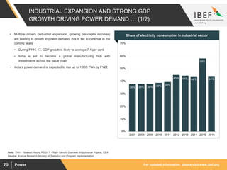 For updated information, please visit www.ibef.orgPower20
INDUSTRIAL EXPANSION AND STRONG GDP
GROWTH DRIVING POWER DEMAND … (1/2)
38% 38% 38% 39% 39%
45% 44% 44%
58%
44%
0%
10%
20%
30%
40%
50%
60%
70%
2007 2008 2009 2010 2011 2012 2013 2014 2015 2016
Source: Aranca Research,Ministry of Statistics and Program Implementation
Note: TWh - Terawatt Hours, RGGVY - Rajiv Gandhi Grameen Vidyutikaran Yojana, CEA
 Multiple drivers (industrial expansion, growing per-capita incomes)
are leading to growth in power demand; this is set to continue in the
coming years
• During FY16-17, GDP growth is likely to average 7.1 per cent
• India is set to become a global manufacturing hub with
investments across the value chain
 India’s power demand is expected to rise up to 1,905 TWh by FY22
Visakhapatnam port traffic (million tonnes)Share of electricity consumption in industrial sector
 