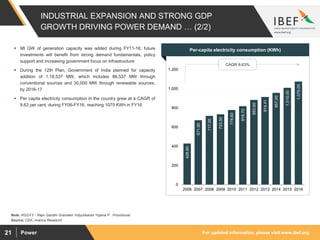 For updated information, please visit www.ibef.orgPower21
INDUSTRIAL EXPANSION AND STRONG GDP
GROWTH DRIVING POWER DEMAND … (2/2)
428.60
671.90
717.00
733.50
778.60
818.70
883.60
914.41
957.00
1,010.00
1,075.00
0
200
400
600
800
1,000
1,200
2006 2007 2008 2009 2010 2011 2012 2013 2014 2015 2016
Source: CEA, Aranca Research
Note: RGGVY - Rajiv Gandhi Grameen Vidyutikaran Yojana P : Provisional
 98 GW of generation capacity was added during FY11-16; future
investments will benefit from strong demand fundamentals, policy
support and increasing government focus on infrastructure
 During the 12th Plan, Government of India planned for capacity
addition of 1,18,537 MW, which includes 88,537 MW through
conventional sources and 30,000 MW through renewable sources,
by 2016-17
 Per capita electricity consumption in the country grew at a CAGR of
9.63 per cent, during FY06-FY16, reaching 1075 KWh in FY16
Visakhapatnam port traffic (million tonnes)Per-capita electricity consumption (KWh)
CAGR 9.63%
 