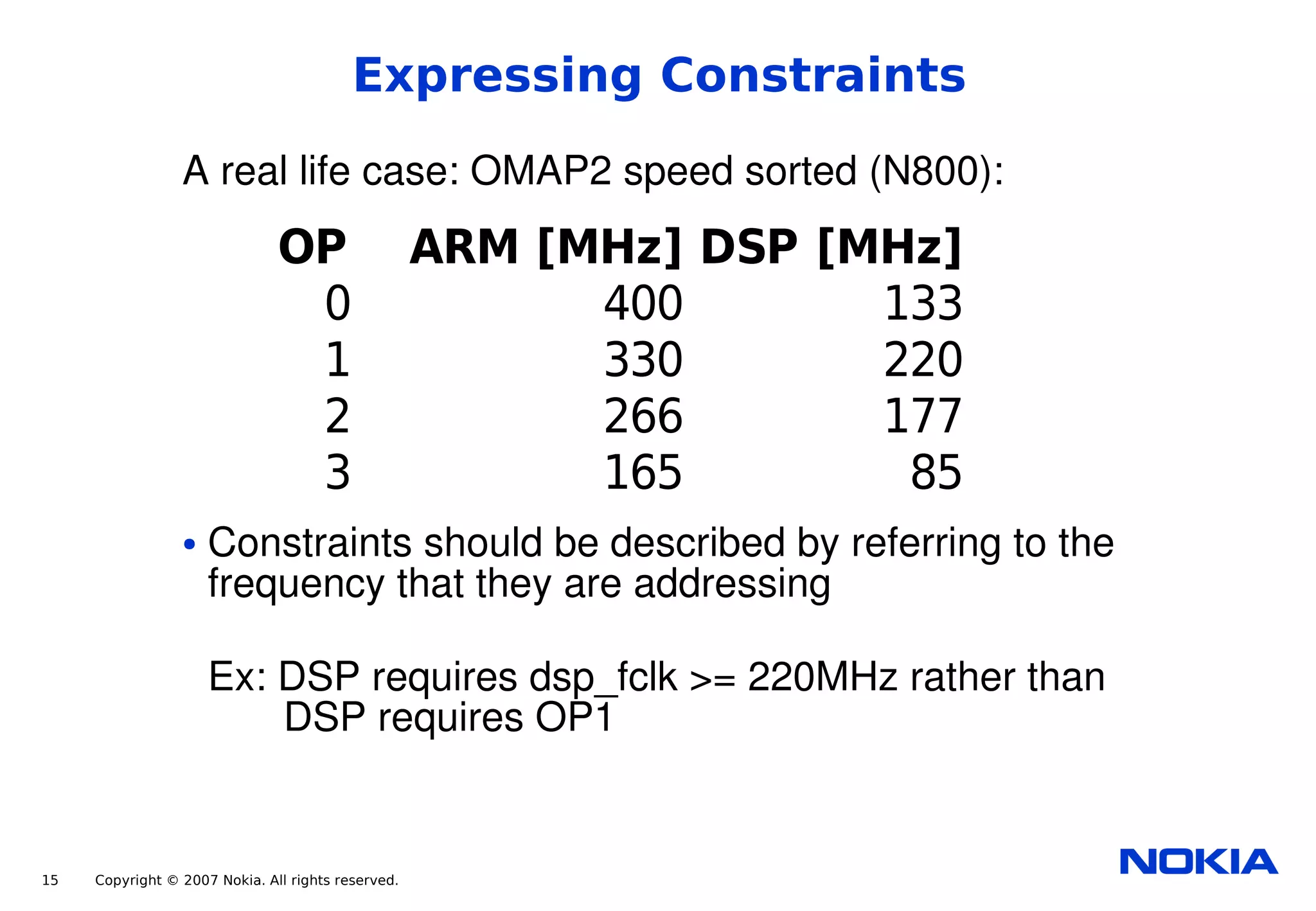 Power Management for the Nokia Internet Tablets
