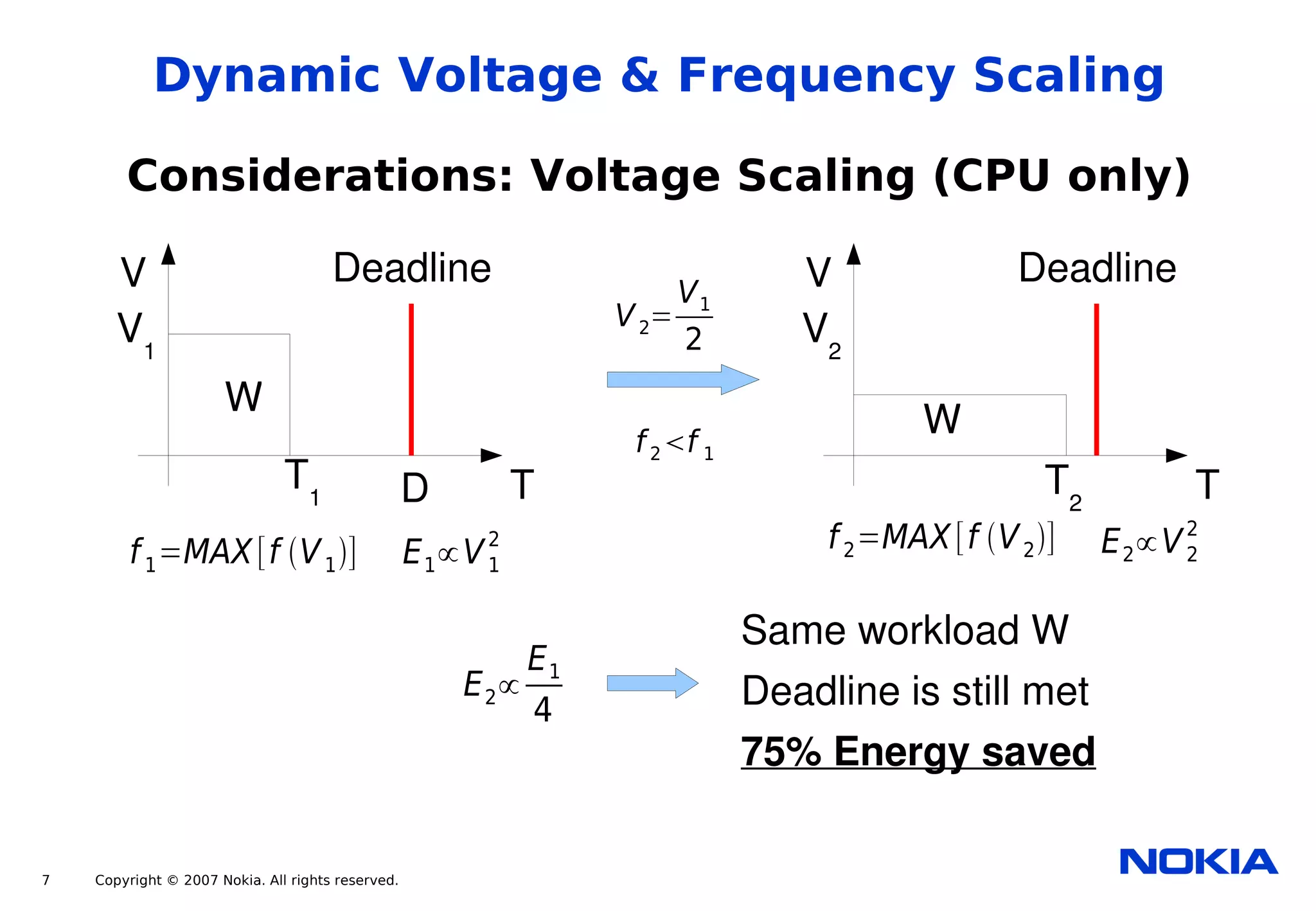 Power Management for the Nokia Internet Tablets