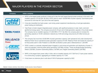For updated information, please visit www.ibef.orgPower14
MAJOR PLAYERS IN THE POWER SECTOR
Source: Company websites, News articles, Industry sources, Aranca Research
Company Indian company
 NTPC is the largest power producer in India and is also the sixth largest thermal power producer in the world, with
installed capacity of 53.00 GW. By 2032, NTPC plans to reach 128,000 MW of power capacity. Coal-based power
accounts for more than 84.7 per cent of the total capacity
 It has also diversified into hydro power, coal mining, power equipment manufacturing, oil and gas exploration,
power trading and distribution
 Tata Power is India’s largest integrated power company, with significant presence in solar, hydro, wind and
geothermal energy space. The company accounts for 52 per cent of total generation capacity in the private sector.
The company has an installed capacity of 10,463 MW in FY17. By 2022, the company plans to increase the
generating capacity to 18 GW, distribution networks by 4 GW and energy resources by 25 million tonnes per
annum.
 The company has more than 35,000 MW of power generation capacity, both operational and under development.
Reliance Power has an operational power generation capacity of 6 GW. Reliance Power will double the capacity of
its Rosa power plant in Uttar Pradesh to 2,400 MW and Butibori power plant in Maharashtra to 1,200 MW
 CESC Limited is a vertically integrated player engaged in coal mining and generation and distribution of power. It
owns and operates 3 thermal power plants generating 1225 MW of power. These are Budge Budge Generating
Station (750 MW), Southern Generating Station (135 MW) and Titagarh Generating Station (240 MW)
 NHPC is the largest hydro power utility in India, with an installed capacity of 6.7 GW from 21 hydro power stations.
It is constructing 3 projects, aggregating an installed capacity of 3.1 GW.
 It had drawn an extensive plan to add about 6 GW of hydropower capacity by 2022.
 