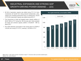 For updated information, please visit www.ibef.orgPower21
INDUSTRIAL EXPANSION AND STRONG GDP
GROWTH DRIVING POWER DEMAND … (2/2)
818.70
883.60
914.41
957.00
1,010.00
1,075.00
1,122.00
0
200
400
600
800
1,000
1,200
FY11 FY12 FY13 FY14 FY15 FY16 FY17
Source: CEA, Aranca Research
Note: RGGVY - Rajiv Gandhi Grameen Vidyutikaran Yojana P : Provisional, data as per latest available figures.
 98 GW of generation capacity was added during FY11-16; future
investments will benefit from strong demand fundamentals, policy
support and increasing government focus on infrastructure. Around
21.67 GW of generation capacity was added during 2016-17.
 The Government of India had targeted power capacity addition of
88,537 MW by FY17 during the 12th five year plan. India exceeded
the target and achieved capacity addition of 99,209.47 MW by
March 2017.
 Per capita electricity consumption in the country grew at a CAGR of
5.39 per cent, during FY11-FY17, reaching 1,122 KWh in FY17
Visakhapatnam port traffic (million tonnes)Per-capita electricity consumption (KWh)
CAGR 5.39%
 
