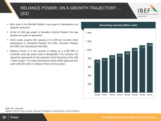 For updated information, please visit www.ibef.orgPower39
RELIANCE POWER: ON A GROWTH TRAJECTORY …
(2/2)
772
811
876
912
966
1,048
1,107
1,160
-
200
400
600
800
1,000
1,200
1,400
FY10 FY11 FY12 FY13 FY14 FY15 FY16 FY17
Source: Reliance Power website, Corporate Presentation, Annual Reports, Aranca Research
Note: MW - Megawatt
 Both units of the 600-MW Butibori coal project in Maharashtra are
ready for production
 At the 2.4 GW gas project in Samalkot, Andhra Pradesh, four gas
turbines are ready for generation
 Hydro power projects with capacity of 5.3 GW are currently under
development in Arunachal Pradesh (4.2 GW), Himachal Pradesh
(672 MW) and Uttarakhand (400 MW)
 Reliance Power is in the process of setting up a 3,000 MW of
combined cycle gas power plant in Bangladesh. The company has
signed the agreements for the execution of the first phase of the US$
1 billion project. The Asian Development Bank (ADB) approved loan
worth US$ 583 million to Reliance Power for this project.
Visakhapatnam port traffic (million tonnes)Generating capacity (billion units)
 