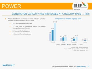 1313
MARCH 2017
For updated information, please visit www.ibef.org
Source: CEA, TechSci Research,
Note: CAGR - Compound Annual Growth Rate
(1) – Data as on September 2016
Comparison of installed capacity (GW)Among the different sources of power in India, the CAGR in
installed capacity over FY07–FY17(1) was
10.6 per cent for thermal power
21.3 per cent for renewable energy, the fastest
among all sources of power
2.4 per cent for hydro power
4.5 per cent for nuclear power
POWER
GENERATION CAPACITY HAS INCREASED AT A HEALTHY PACE … (2/2)
86
34.7
7.8 3.9
131.6
39
24.5
4.8
213.22
43.11 44.23
5.8
Thermal Hydro Renewable Nuclear
End of 10th Plan End of 11th Plan FY16*FY171
 