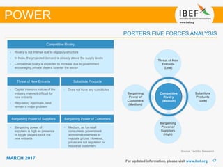 1717
MARCH 2017
For updated information, please visit www.ibef.org
PORTERS FIVE FORCES ANALYSIS
POWER
Source: TechSci Research
Competitive Rivalry
• Rivalry is not intense due to oligopoly structure
• In India, the projected demand is already above the supply levels
• Competitive rivalry is expected to increase due to government
encouraging private players to enter the sector
Threat of New Entrants Substitute Products
Bargaining Power of Suppliers Bargaining Power of Customers
• Capital intensive nature of the
industry makes it difficult for
new entrants
• Regulatory approvals, land
remain a major problem
• Bargaining power of
suppliers is high as presence
of bigger players block the
new entrants
• Medium, as for retail
consumers, government
sometimes interferes to
regulate prices. However,
prices are not regulated for
industrial customers
• Does not have any substitutes
Competitive
Rivalry
(Medium)
Threat of New
Entrants
(Low)
Substitute
Products
(Low)
Bargaining
Power of
Customers
(Medium)
Bargaining
Power of
Suppliers
(High)
 