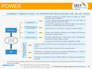 3535
MARCH 2017
For updated information, please visit www.ibef.org
CURRENT TRENDS POINT TO OPPORTUNITIES ACROSS THE VALUE CHAIN
Source: BMI India Power Report, TechSci Research; Notes:
EHV: Extra High Voltage (Substation), JV - Joint Venture,
T&D - Transmission and Distribution, GW - Gigawatt
POWER
Generation
Estimated investment of USD6.6 billion for setting up 10,000
MW solar plant in Rajasthan
In 2015, company with total capacity of 10.4 GW plans to
increase capacity to 20 GW by 2020
In Feb 2016, investment of ~USD1.53 billion was made for
setting up 1,600 MW power plant in Jharkhand
Coal-fired plant in Tamil Nadu; investment of USD1.3 billion
Germac Energy and
Sepco III (JV)
Adani Power
Nuclear power ambition; studying entry strategy with minimum
investment of USD3.0 billion
Tata Power
Developing 3000 MW gas – based power plant in Bangladesh;
investment of USD3 million in phases
Developing a 6,000 MW solar park in Rajasthan by 2025
Reliance Power
T&D
Loan from ADB of USD600 million for development of high-voltage transmission
system
Plans to invest USD3.7 billion that would fuel its expansion plans
Developing an integrated national grid, including strengthening of 5 regional
grids; project investment is worth about USD16 billion
PowerGridCorporation
ofIndiaLtd(PGCIL)
Proposed an investment outlay of USD2.8 billion for setting up 9 transmission
corridors
Investments
across the
value chain
To meet the rising electricity demand, the Central Government plans to expedite market opportunity of USD 14.94 billion for
power transmission.
 