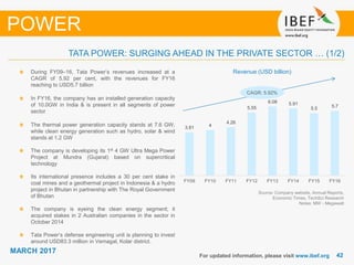 4242
MARCH 2017
For updated information, please visit www.ibef.org
TATA POWER: SURGING AHEAD IN THE PRIVATE SECTOR … (1/2)
POWER
Source: Company website, Annual Reports,
Economic Times, TechSci Research
Notes: MW - Megawatt
Revenue (USD billion)During FY09–16, Tata Power’s revenues increased at a
CAGR of 5.92 per cent, with the revenues for FY16
reaching to USD5.7 billion
In FY16, the company has an installed generation capacity
of 10.0GW in India & is present in all segments of power
sector
The thermal power generation capacity stands at 7.6 GW,
while clean energy generation such as hydro, solar & wind
stands at 1.2 GW
The company is developing its 1st 4 GW Ultra Mega Power
Project at Mundra (Gujarat) based on supercritical
technology
Its international presence includes a 30 per cent stake in
coal mines and a geothermal project in Indonesia & a hydro
project in Bhutan in partnership with The Royal Government
of Bhutan
The company is eyeing the clean energy segment; it
acquired stakes in 2 Australian companies in the sector in
October 2014
Tata Power’s defense engineering unit is planning to invest
around USD83.3 million in Vemagal, Kolar district.
CAGR: 5.92%
3.81 4
4.26
5.55
6.08 5.91
5.5 5.7
FY09 FY10 FY11 FY12 FY13 FY14 FY15 FY16
 