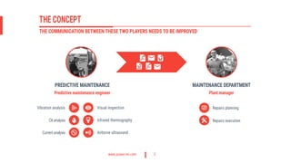 www.power-mi.com 2
THE CONCEPT
Repairs planning
Repairs execution
MAINTENANCE DEPARTMENT
Plant manager
PREDICTIVE MAINTENANCE
Predictive maintenance engineer
THE COMMUNICATION BETWEEN THESE TWO PLAYERS NEEDS TO BE IMPROVED
Vibration analysis
Oil analysis
Current analysis
Visual inspection
Infrared thermography
Airborne ultrasound
 