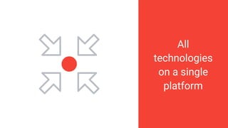 All
technologies
on a single
platform
 