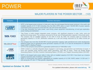 1414
Updated on October 14, 2016
MAJOR PLAYERS IN THE POWER SECTOR … (1/2)
Source: Company websites, News articles, Industry sources, TechSci Research
POWER
Company Business description
• NTPC is the largest power producer in India and is also the sixth-largest thermal power producer in the world, with
installed capacity of 47.17 GW (including JVs). By 2032, NTPC plans to reach 128,000 MW of power capacity.
Coal-based power accounts for more than 84.7 per cent of the total capacity
• It has also diversified into hydro power, coal mining, power equipment manufacturing, oil and gas exploration,
power trading and distribution
• Tata Power is India’s largest integrated power company, with significant presence in solar, hydro, wind and
geothermal energy space. The company accounts for 52 per cent of total generation capacity in the private sector.
The company has an installed capacity of 10.0 GW in FY16. By 2022, the company plans to increase the
generating capacity to 18 GW, distribution networks by 4 GW and energy resources by 25 million tonnes per
annum.
• The company has more than 35,000 MW of power generation capacity, both operational and under development.
Reliance Power has an operational power generation capacity of 6 GW. FY13 saw the development of 3,960-MW
Sasan UMPP in Madhya Pradesh
• In FY15, the company accounted for a generation performance of 1048 billion units.
• CESC Limited is a vertically integrated player engaged in coal mining, and generation and distribution of power. It
owns and operates three thermal power plants generating 1225 MW of power. These are Budge Budge
Generating Station (750 MW), Southern Generating Station (135 MW), and Titagarh Generating Station (240 MW)
• NHPC is the largest hydro power utility in India, with an installed capacity of 6.5 GW; it has drawn up a massive
capacity expansion plan of adding 6.7 GW by 2017
• NHPC is constructing nine projects, aggregating an installed capacity of 4.2 GW. NHPC added 1.9 GW and 1.1
GW during the 10th and 11th Plan periods, respectively
For updated information, please visit www.ibef.org
 