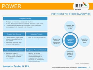 1717
Updated on October 14, 2016
For updated information, please visit www.ibef.org
PORTERS FIVE FORCES ANALYSIS
POWER
Source: TechSci Research
Competitive Rivalry
• Rivalry is not intense due to oligopoly structure
• In India, the projected demand is already above the supply levels
• Competitive rivalry is expected to increase due to government
encouraging private players to enter the sector
Threat of New Entrants Substitute Products
Bargaining Power of Suppliers Bargaining Power of Customers
• Capital intensive nature of the
industry makes it difficult for
new entrants
• Regulatory approvals, land
remain a major problem
• Bargaining power of
suppliers is high as presence
of bigger players block the
new entrants
• Medium, as for retail
consumers, government
sometimes interferes to
regulate prices. However,
prices are not regulated for
industrial customers
• Does not have any substitutes
Competitive
Rivalry
(Medium)
Threat of New
Entrants
(Low)
Substitute
Products
(Low)
Bargaining
Power of
Customers
(Medium)
Bargaining
Power of
Suppliers
(High)
 