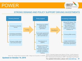 2121
Updated on October 14, 2016
For updated information, please visit www.ibef.org
STRONG DEMAND AND POLICY SUPPORT DRIVING INVESTMENTS
POWER
Policy support
Electricity Act (2003):
highly liberal
framework for
generation
Fuel supply agreement
of power companies
with Coal India Ltd
Development of
UMPPs
Increase in industrial
activity
Increasing investments
Growing M&A activity
Large investments in
equipment manufacture
and power generation
Inviting Resulting in
Increasing penetration,
per-capita consumption
Growing middle class
and consumer base
Growing demand
National Tariff Policy
(2016): focus on
renewable energy and
private investment
through competitive
bidding
Source: Corporate Catalyst India, Ministry of Power, TechSci Research,
Notes: FDI - Foreign Direct Investment, M&A - Merger and Acquisition, R-APDRP - Restructured Accelerated Power Development and Reform Programme,
T&D - Transmission and Distribution, UMPP - Ultra Mega Power Projects
Rising FDI inflows: FDI
of USD8547 million
was made till FY15,
which increased to
USD10,476.15 million
till March’16
 