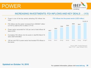 2828
Updated on October 14, 2016
For updated information, please visit www.ibef.org
INCREASING INVESTMENTS: FDI INFLOWS AND KEY DEALS … (1/3)
Source: DIPP, TechSci Research
Note: FY16(1) – Data Till March 2016
FDI inflows into the power sector (USD million)Power is one of the key sectors attracting FDI inflows into
India
FDI inflows into the sector increased from USD4627 million
in FY07 to USD10,476.15 million in FY16
Power sector accounted for 3.63 per cent of total inflows till
March 2016
Cumulative FDI inflows into the sector in April’00–March’16
were USD10.48 billion
100 per cent FDI in power sector has boosted FDI inflows in
this sector.
POWER
4627
5900
7299
7834
8900 8547
10,476.15
FY10 FY11 FY12 FY13 FY14 FY15 FY16⁽¹⁾
 