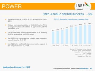 4141
Updated on October 14, 2016
For updated information, please visit www.ibef.org
POWER
Source: NTPC website, Annual Reports,
Economic Times, TechSci Research
Notes: PLF - Plant Load Factor,
GW – Gigawatt
(1)Data is for April-August 2015
(2)Data as on 4th May 2016
NTPC: Generation capacity over the years (GW)Capacity addition at a CAGR of 17.7 per cent during 1982–
2015
Highest ever capacity addition of 43.05 GW during FY15.
Average annual capacity addition of approximately 21 GW
required till 2017
26 per cent of the existing capacity needs to be added by
FY17 to achieve 8 per cent GDP growth
As of 2015, the company’s total installed power generation
capacity stood at 45.05 GW
As of 2016, the total installed power generation capacity of
the company stood at 47.17 GW
NTPC: A PUBLIC SECTOR SUCCESS … (3/3)
30.6 31.7
34.2
37.0
41.2
43.1
45.1
46.7 47.2
FY09 FY10 FY11 FY12 FY13 FY14 FY15 FY16 FY17⁽²⁾
 