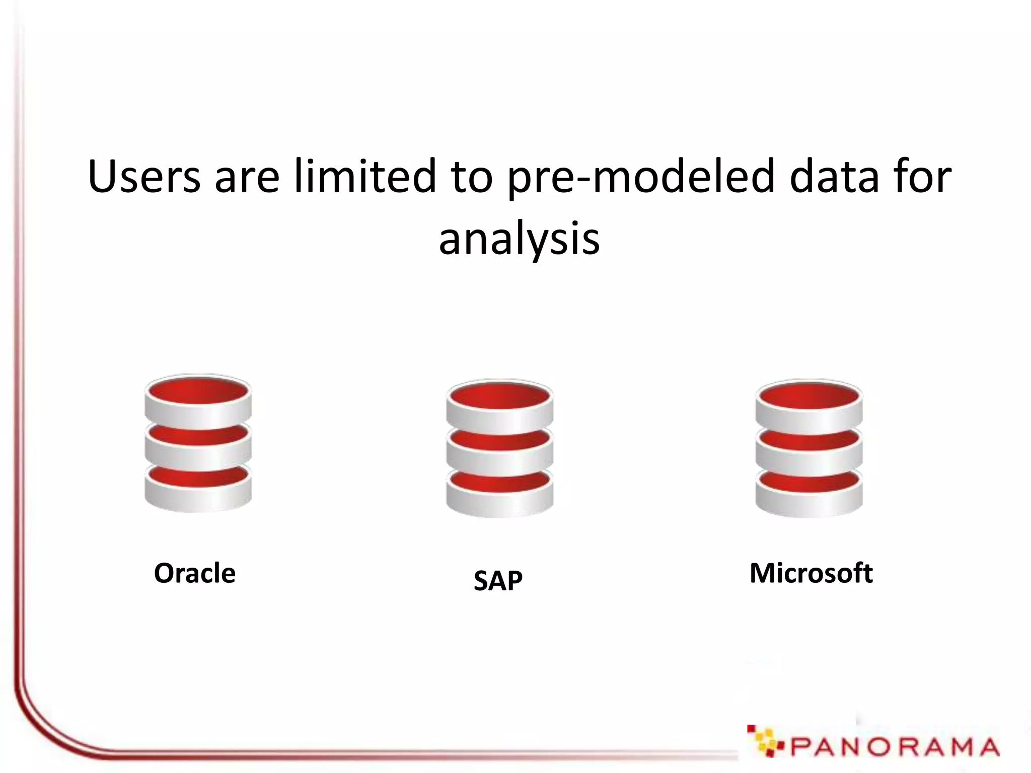 Quick access to ALL data