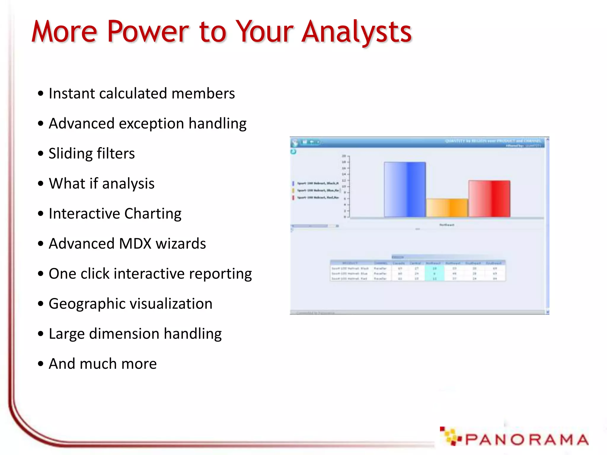  Administration, security, cacheSpotlightNovaView Universal Data Connector Data Connectors