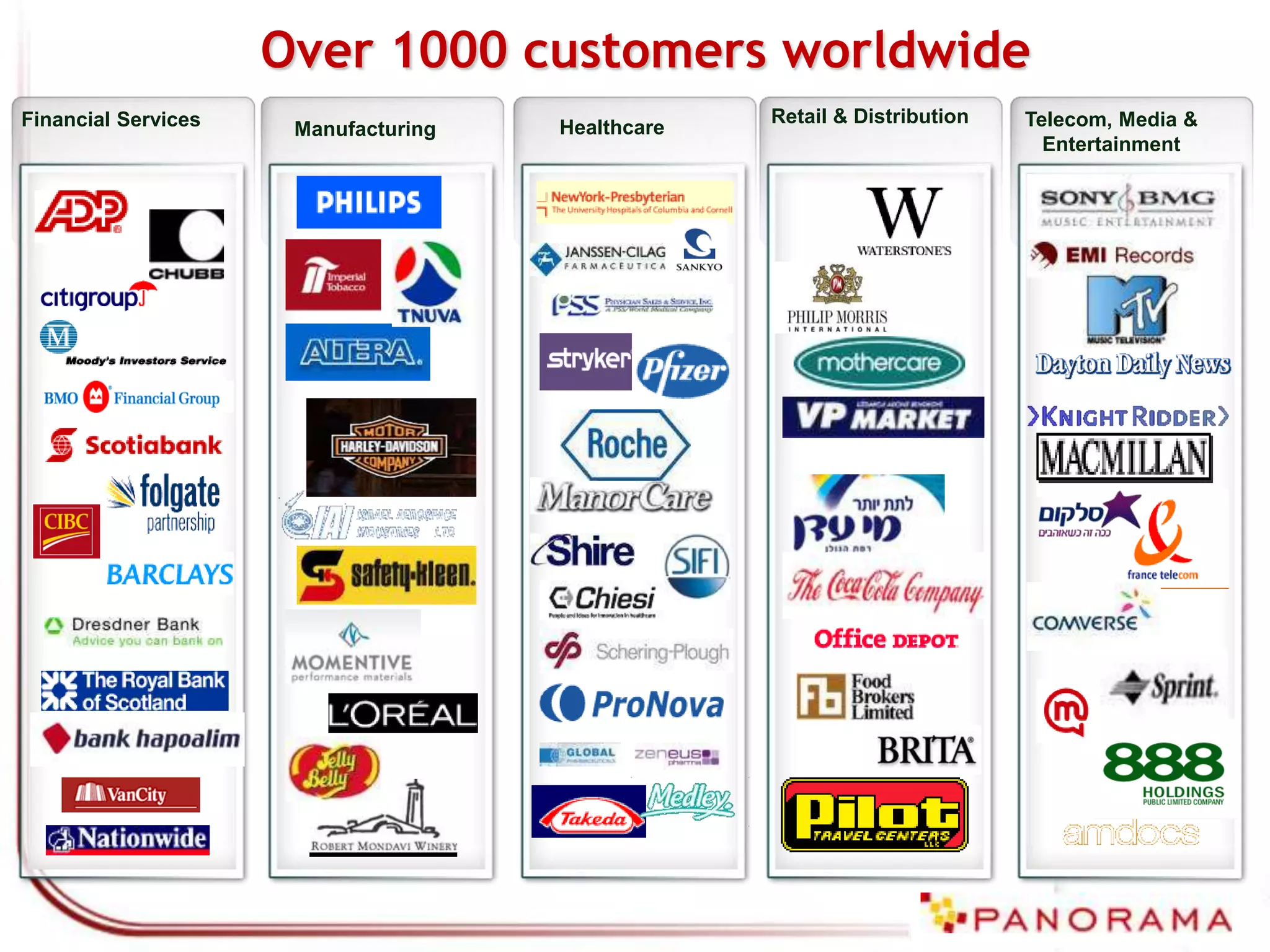  Advanced exception handling