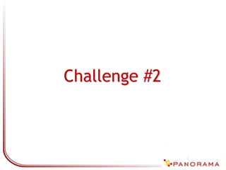 SharedViewsCollaboration Outside the Firewall