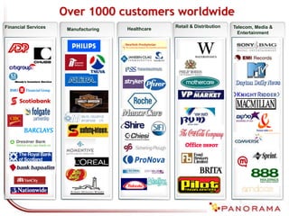  Advanced exception handling
