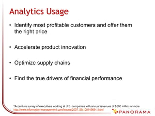  Live Q & A“High performance businesses are FIVE times more likely to use analytics than lower performers.”*Accenture survey of executives working at U.S. companies with annual revenues of $500 million or more http://www.information-management.com/issues/2007_56/10014969-1.html