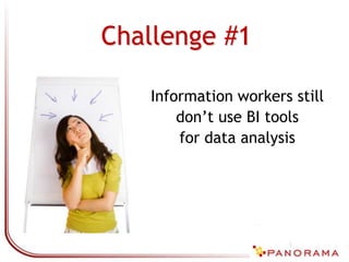 “68 percent of executives believe their company has to improve their analytical capabilities to remain competitive.”*Accenture survey of executives working at U.S. companies with annual revenues of $500 million or more http://www.information-management.com/issues/2007_56/10014969-1.html