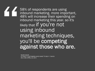 58% of respondents are using
inbound marketing. more important,
48% will increase their spending on
inbound marketing this year. so it's
likely that if you're not
using inbound
marketing techniques,
you'll be competing
against those who are.
KEVIN DAUM
ATTRACT CUSTOMERS WHO WANT TO BUY: 7 WAYS
INC.COM, APRIL 23, 2013
 