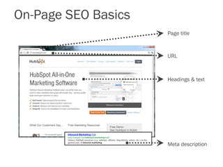 On-Page SEO Basics
Page title
URL
Headings & text
Meta description
 