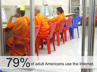 7
of adult Americans use the Internet.79%
 